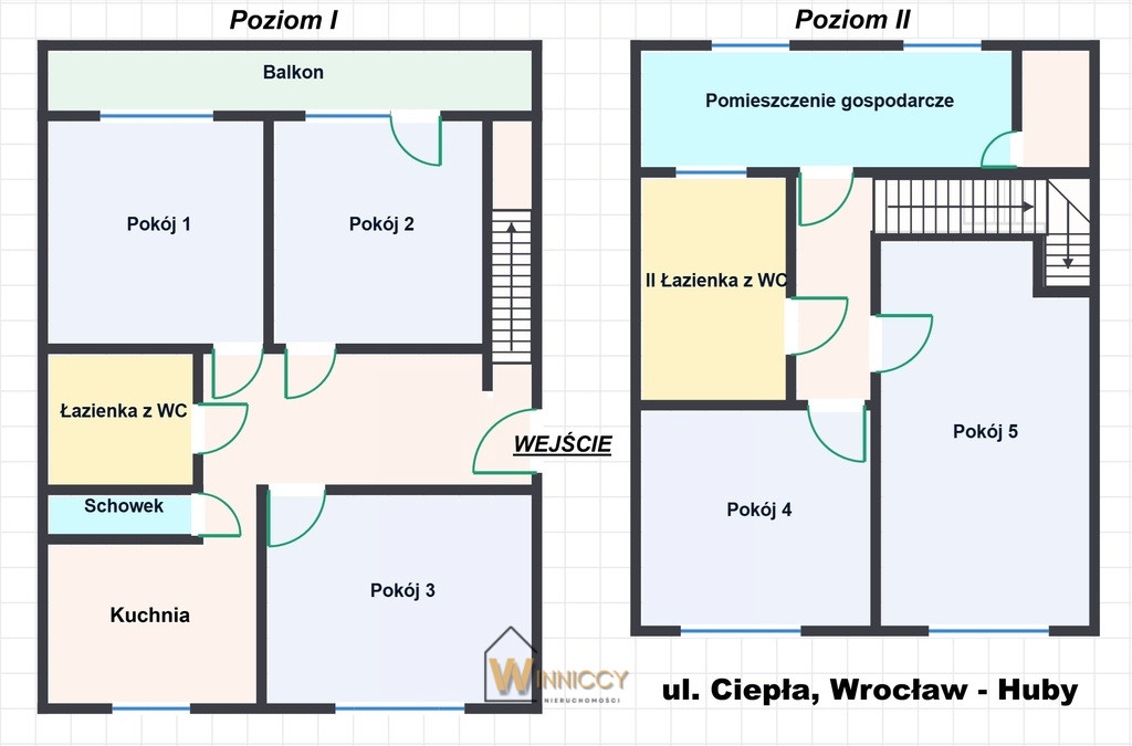 Mieszkanie Sprzedaż Wrocław Krzyki Ciepła